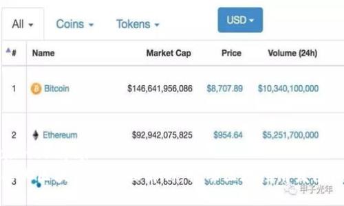 nefupai/nefupai
赣县智能化区块链的全面解析：推动区域经济发展的新动能