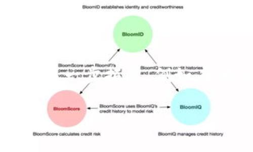 区块链调用过程解析：从发起交易到数据确认的完整流程

区块链, 交易, 数据确认, 智能合约/guanjianci

## 内容主体大纲

1. **引言**
   - 区块链的起源与发展
   - 区块链的基本概念

2. **区块链调用过程概述**
   - 定义区块链调用
   - 调用过程的基本构成

3. **区块链调用的具体步骤**
   - 发起交易
   - 验证交易
   - 打包交易
   - 确认区块
   - 更新账本

4. **区块链调用过程中的关键技术**
   - 加密技术
   - 共识机制
   - 智能合约的作用

5. **区块链调用过程中的常见问题与挑战**
   - 交易确认时间
   - 网络拥堵问题
   - 安全性问题

6. **未来区块链调用的发展趋势**
   - 技术创新
   - 应用场景扩展

7. **结论**
   - 区块链的前景

8. **相关问题探讨**
   - 提出6个相关问题并详细解答

## 内容详细展开

### 1. 引言
区块链技术的出现，标志着信息存储和处理方式的一次重大变革。作为一种去中心化的分布式账本，区块链不仅为加密货币的运作提供了基础设施，还在各种行业中展现出广泛的应用潜力。

理解区块链的调用过程，对于开发者和普通用户都具有实用意义。通过对调用过程的深入解析，能够帮助我们更清晰地认识区块链的工作原理及其潜在价值。

### 2. 区块链调用过程概述
区块链调用过程可以理解为用户想要在区块链上进行某项操作时，系统是如何响应和处理这一请求的。简单来说，调用过程涉及到交易发起、验证、确认等多个步骤。

这一过程的完整性与区块链的安全性和效率息息相关，了解这些步骤有助于更好地使用和实施区块链技术。

### 3. 区块链调用的具体步骤

#### 3.1 发起交易
发起交易是区块链调用的第一步。用户通过钱包程序生成交易请求，通常包含发送者和接收者的地址、转账金额及相关的数字签名等信息。

#### 3.2 验证交易
交易请求被发送到网络中，节点收到请求后进行验证。这一步骤主要是确认发送者的账户是否具备足够的余额，并验证数字签名的有效性。如果验证通过，交易请求就可以进入到下一个阶段。

#### 3.3 打包交易
经过验证的交易会被打包到区块中。每个区块会包含一定数量的交易记录，以提高数据传输的效率。此时，矿工需要计算出一个符合共识机制的哈希值，从而形成新块的凭证。

#### 3.4 确认区块
矿工在解决完毕数学难题，将新区块形成后，会将其 broadcast（广播）至整个网络。其他节点会对新区块进行验证，并在确认无误后，将其加入到各自的账本中。

#### 3.5 更新账本
最后，所有节点都会更新自己的账本，以确保整个网络的数据一致性。此时，交易被视为已经完成，而用户的余额也随之更新。

### 4. 区块链调用过程中的关键技术

#### 4.1 加密技术
区块链的安全性主要依赖于加密技术。通过公开密钥和私有密钥的机制，确保用户交易信息的安全性。

#### 4.2 共识机制
为了保持网络的去中心化和安全性，区块链依赖于不同的共识机制，例如工作量证明（PoW）、权益证明（PoS）等。这些机制确保了网络中所有节点对交易的达成共识。

#### 4.3 智能合约的作用
智能合约是一种自动执行合约的计算机程序，它能够在特定条件下执行交易。智能合约的引入，让区块链的应用场景更为丰富。

### 5. 区块链调用过程中的常见问题与挑战

#### 5.1 交易确认时间
交易确认的时间长短直接影响用户体验。某些区块链网络在交易量高峰时期可能会出现确认延迟的问题。

#### 5.2 网络拥堵问题
网络拥堵通常会导致交易费用上涨以及确认时间延长。开发者需要在系统设计时考虑如何提高网络的处理能力。

#### 5.3 安全性问题
尽管区块链技术具备较高的安全性，但依然存在被攻击的风险，特别是51%攻击等情况。因此，了解如何加强网络安全是非常重要的。

### 6. 未来区块链调用的发展趋势

#### 6.1 技术创新
随着科技的快速发展，区块链的调用过程将不断被，比如通过更新共识机制提高交易速度和安全性。

#### 6.2 应用场景扩展
区块链技术的应用正在向金融、物流、医疗、房地产等多个行业快速扩展，未来可能会出现更多基于区块链的创新应用。

### 7. 结论
区块链技术在行业中的重要性愈发明显，通过深入理解区块链调用过程，我们能够更好地应用这一技术并预见其未来的发展潜力。

### 8. 相关问题探讨

#### 问题1：区块链如何确保交易的安全性？
区块链如何确保交易的安全性
区块链通过多个机制确保交易的安全性，第一是加密算法，如SHA-256，能够对每一笔交易进行加密，防止未授权访问。其次，区块链的分布式账本技术，每个节点都拥有完整的账本副本，若有任何试图篡改交易的行为，必须同时改变所有节点，这几乎是不可能实现的。此外，引入的智能合约能自动化执行交易规则，减少人为错误的产生。

#### 问题2：交易确认时间的方法是什么？
交易确认时间的方法
许多区块链平台正在采取多种方法来交易确认时间。例如，应用层可以采用状态通道技术，它允许用户在私下进行多次交易，只有在最后确认时才记录到链上。此外，实施分片技术可以将区块链网络划分为多个部分，每个部分独立处理交易，从而提高整体性能。此外，通过引入新的共识机制，如DPoS（Delegated Proof of Stake），也能显著提高交易的确认效率。

#### 问题3：区块链网络中节点的作用是什么？
区块链网络中节点的作用是什么
在区块链网络中，节点是构成网络的基础单位。每个节点都能够处理和验证交易请求，参与共识机制并维护网络的安全性。节点可以分为全节点和轻节点，全节点存储完整的区块链，轻节点则只存储部分数据。每个节点都能够通过执行交易和更新账本来保证网络的去中心化，所有的节点共同维护网络的正常运转。

#### 问题4：智能合约在区块链中扮演什么角色？
智能合约在区块链中扮演什么角色
智能合约是自动执行合约的数字协议，它能够在满足特定条件时自主执行交易。智能合约的使用能够降低交易成本和时间，提高业务流程的效率和透明度。此外，智能合约能够确保合约条款的执行，减少人为干预和错误，从而增加交易的安全性。许多区块链应用，如去中心化金融（DeFi）和非同质化代币（NFT）都依赖智能合约来实现其功能。

#### 问题5：如何选择适合的区块链平台？
如何选择适合的区块链平台
选择适合的区块链平台需要考虑多个因素，包括网络的安全性、可扩展性、交易速度、开发社区的活跃程度以及支持的开发语言等。此外，应用的目标和需求也会影响选择，例如想开发金融应用的可能更倾向于以太坊，而在数据存储方面，可能更倾向于使用Hyperledger Fabric。最后，不同平台的生态系统支持也要考虑，因为这将影响后续的维护和开发。

#### 问题6：区块链技术的未来发展方向是什么？
区块链技术的未来发展方向是什么
未来，区块链技术可能会在多个方面有所发展。一方面，技术本身会不断取得新突破，比如通过量子计算和新型加密算法提升安全性;另一方面，行业应用的深度和广度也会进一步拓展，例如在供应链管理、数字身份、版权保护等领域。随着政策法规的趋向于有利于区块链的发展，行业的成熟度将进一步提高，为更多的传统企业转型提供支持。

通过以上的详细介绍，我们可以更全面地理解区块链调用过程及其相关问题，为今后的学习和应用奠定良好的基础。