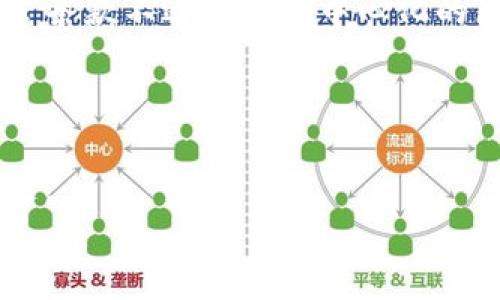 
  区块链技术的探索：揭示其众多优点 / 

相关关键词
 guanjianci 区块链,技术优点,去中心化,安全性,透明性 /guanjianci 

内容主体大纲
1. 引言
   - 区块链的基本概念
   - 为什么需要区块链技术

2. 区块链的基本优点
   - 去中心化
   - 安全性
   - 透明性
   - 可靠性

3. 区块链技术的应用领域
   - 金融支付
   - 供应链管理
   - 智能合约
   - 物联网

4. 区块链的探索与创新
   - 新的共识机制
   - 可编程区块链
   - 区块链与人工智能结合的前景

5. 未来的趋势与挑战
   - 监管挑战
   - 技术进步与竞争
   - 社会接受度

6. 结论
   - 区块链技术的发展前景
   - 企业如何拥抱区块链技术

相关问题及详细介绍

### 问题一：区块链的去中心化特性有什么优势？

去中心化意味着区块链网络中的所有参与者都可以在没有中心化管理机构的情况下进行直接的交互和交易。这一特性带来了多方面的优势。首先，去中心化可以减少对单点故障的依赖。传统的集中式数据库如果遭到攻击或出现故障，整个系统将受到影响。而在区块链中，由于数据以分散的方式存储在多个节点上，即使个别节点发生问题，整个系统仍然可以正常运作。

其次，去中心化可以防止信息的操控和篡改。在没有中心化的控制机构时，任何人都无法单独决定哪些信息是有效的，哪些是无效的。所有的数据记录都是依赖于网络中的共识，任何尝试篡改数据的行为都将被大多数节点拒绝。

去中心化还可以促进信任。许多交易在缺乏信任基础的情况下进行，而区块链通过透明的记录和公开的审计功能，可以供所有参与者自由验证，提高了交易的安全性和信任度。

### 问题二：区块链的安全性如何保障？

区块链的安全性主要来源于其特有的结构和加密技术。每一个区块都包含了一定数量的交易记录，而每个区块与前一个区块通过哈希值相连接，形成了一条链式结构。这种结构意味着，一旦数据被写入某个区块中，就很难被改变，因为要修改一个区块，必须重新计算后续所有区块的哈希值，这在实际上几乎是不可能实现的。

此外，区块链利用密码学技术确保数据的保密性和完整性。每个交易在发起之前都会经过加密，使得只有拥有私钥的用户才能访问和使用这些数据。同时，区块链中的智能合约功能也能有效保障交易的安全，确保合约条款在被满足时才能执行相应的操作。

区块链网络的分布式特性还增强了其防攻击能力。攻击者需要控制网络中超过50%的节点才能使攻击成功，而在一个大型的区块链网络中，这几乎是不可能实现的。

### 问题三：区块链的透明性带来了哪些好处？

区块链的透明性指的是区块链网络中的所有信息都是公开可查的。任何参与者都可以查看区块链上的交易记录，从而提高了信息的透明程度。这种透明性在多个层面上带来了好处。

首先，透明性极大地增强了参与者之间的信任。在传统的中心化交易中，参与者往往需要信任一个中介，而区块链的透明记录使得交易的每一个步骤都可以追踪，从而消除了信任的障碍。

此外，透明性还有助于减少欺诈行为。因所有交易记录都无法被篡改，任何试图进行欺诈的行为都将被磋商揭露，进而保护了用户的权利。

透明性还便于审计和合规性检查。政府和监管机构可以随时查看区块链记录，确保合规性，无需依赖第三方机构进行审计，提升了监管的效率。

### 问题四：区块链在金融支付领域的应用前景如何？

区块链技术在金融支付领域有着广泛的应用前景。首先，区块链可以实现快速的跨境支付。传统银行进行国际转账通常需要数天，而通过区块链技术，可以在几分钟内完成转账。这种快速性不仅提高了资金使用效率，同时也降低了跨境支付的成本。

其次，区块链可以减少中介机构的参与。例如，比特币等数字货币可以在没有银行或支付平台的情况下进行交易，从而降低了交易费用。同时，区块链还可以为无银行账户的人群提供金融服务，使得更多人能享受到金融产品。

此外，区块链技术使得智能合约在金融领域的应用成为可能。通过智能合约，可以自动化执行合约条款，减少人为干预，大幅度提高了交易的效率与安全性。

### 问题五：供应链管理中如何利用区块链？

在供应链管理中，区块链技术可以提供可追溯性和透明度，帮助企业管理其供应链流程。通过将每一层供应链信息以区块链的形式记录，可以清楚地追踪到每一件商品的来源、流转和当前状态。这种可追溯性可以减少欺诈行为，提高产品质量和安全性。

区块链还能够提高供应链的效率。所有参与者可以实时获取最新的信息，避免信息的滞后性和误导性。比如在物流过程中，运输环节的延误和状态变化可以实时更新，让所有相关方都能及时调整策略。

此外，区块链可以促进多方协作。由于所有的信息都是公开透明的，多个合作伙伴可以基于同一数据做决策，有助于提高整体供应链的运作效率和协调性。

### 问题六：区块链技术面临的监管挑战有哪些？

尽管区块链技术具有众多优点，但其发展也面临着不小的监管挑战。首先，区块链的去中心化特性使得监管机构难以形成有效的监管框架。传统金融体系中存在的许多监管条款不适用于去中心化的区块链网络，因此需要制定新的法律法规以应对这些挑战。

其次，区块链技术的快速变化使得监管跟不上技术的发展。许多区块链项目在技术上不断创新，监管机构可能难以理解这些新技术，从而导致监管政策滞后甚至不适用。

此外，隐私和匿名性也是监管方面的一大挑战。许多区块链项目强调用户的隐私保护，但这与反洗钱及逃税等监管政策相冲突，如何平衡隐私保护与合规性将成为一大难题。

综上所述，区块链技术在许多方面展现出巨大的潜力，但也面临着监管、技术及社会接受度等挑战。随着技术的发展和应用场景的不断拓展，未来区块链的前景将更加广阔。