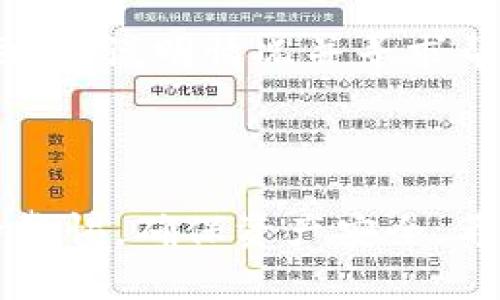   如何安全输入 Tokenim 助记词，有效保护您的数字资产 / 
 guanjianci Tokenim, 助记词, 数字资产, 安全输入 /guanjianci 

## 内容主体大纲

1. 引言
    - 什么是 Tokenim 助记词？
    - 助记词的重要性及其在数字资产管理中的作用

2. 助记词的定义及原理
    - 什么是助记词？
    - 助记词的生成过程
    - 助记词与私钥的关系

3. Tokenim 的助记词输入方法
    - 正确输入助记词的步骤
    - 何时输入助记词（安装应用、恢复钱包等）

4. 安全输入助记词的技巧
    - 选择安全的环境
    - 避免使用公共 Wi-Fi
    - 使用安全设备

5. 助记词输入常见错误及解决方法
    - 输入错误的助记词带来的风险
    - 如何检查助记词输入的正确性

6. 常见问题解答
    - 输入助记词后，如何确认钱包恢复？
    - 忘记助记词怎么办？
    - 助记词被盗后如何处理？

7. 结论
    - 重申助记词的重要性
    - 提醒用户保持警惕，确保资产安全

---

## 引言

随着区块链技术的迅猛发展，数字资产管理变得愈发重要。在这一过程中，助记词作为保护用户资产的重要手段，成为了大家高度重视的对象。本文将详细介绍 Tokenim 助记词的输入方法、安全措施以及常见问题的解答，帮助用户更好地理解和管理自己的数字资产。

## 助记词的定义及原理

### 什么是助记词？

助记词是由一组特定的英文单词组成的随机串，这些单词用于替代复杂的私钥。在数字资产钱包中，助记词不仅充当用户身份的识别工具，也充当钱包的一种恢复手段。

### 助记词的生成过程

在创建数字钱包时，系统会随机生成一组助记词，通常由 12 到 24 个单词组成。这些单词从特定的字典中随机选择，用户可以利用这些助记词来恢复钱包。

### 助记词与私钥的关系

助记词与私钥之间存在密切的关系，助记词是私钥的一个可读形式。通过助记词，可以生成与之对应的私钥，而私钥则是控制和管理数字资产的关键。因此，正确保管助记词至关重要。

## Tokenim 的助记词输入方法

### 正确输入助记词的步骤

在使用 Tokenim 时，用户需遵循以下步骤以正确输入助记词：
1. 下载并安装 Tokenim 应用。
2. 选择“恢复钱包”选项。
3. 按照提示输入助记词的每个单词，确保拼写无误。
4. 按照正确的顺序输入每一个单词。

### 何时输入助记词

用户通常在以下情况下需要输入助记词：
- 安装新应用程序并选择恢复钱包。
- 更换设备时需要恢复钱包。
- 在某些情况下，可能需要重新验证身份时。

## 安全输入助记词的技巧

### 选择安全的环境

输入助记词应在信任的环境中进行。避免在公共场所、不安全的设备上输入助记词，最好选择私人空间。

### 避免使用公共 Wi-Fi

在输入助记词时，推荐使用安全可信的网络，避免公共 Wi-Fi，因为这些网络可能不安全，黑客可能会窃取用户的敏感信息。

### 使用安全设备

确保输入助记词的设备安全，保持系统和应用程序的更新，以防止恶意软件的攻击。

## 助记词输入常见错误及解决方法

### 输入错误的助记词带来的风险

输入错误的助记词可能导致无法访问钱包，造成资产损失。所有用户在输入助记词时，一定要多加小心，以确保输入的正确性。

### 如何检查助记词输入的正确性

在输入助记词时，用户可以依靠以下方法确认输入的正确性：
- 对照助记词列表进行核对。
- 再次确认每个单词的拼写及顺序。
- 应用程序可能会提供助记词正确性检查功能，实时提示是否输入正确。

## 常见问题解答

### 输入助记词后，如何确认钱包恢复？

用户在输入助记词并完成步骤后，Tokenim 应用会显示一个钱包恢复的确认界面。此时，用户可以看到钱包的资产余额及交易记录，这样可以确认钱包恢复成功。如果没有显示相关信息，则可能输入了错误的助记词，需要重新输入。

### 忘记助记词怎么办？

助记词一旦丢失将无法恢复。用户应提前进行备份，建议将助记词定期保存在安全的地方。如果用户尚未备份助记词，建议立即结束相关的资产管理活动，并咨询专业人士以减少潜在损失。

### 助记词被盗后如何处理？

如果助记词被盗，用户需要立即采取行动，尝试转移资产到新的钱包并生成新的助记词。用户应尽快联系 Tokenim 支持团队，说明情况并寻求帮助，防止后续进一步的损失。

## 结论

本文详细介绍了 Tokenim 助记词的输入方法以及相关的安全措施。助记词是用户安全管理数字资产的关键，用户需保持警惕，确保资产安全。希望通过本文的指导，能够帮助用户正确、安全地使用 Tokenim 助记词，更好地管理数字资产。