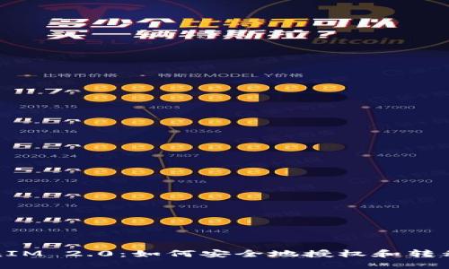 TokenIM 2.0：如何安全地授权和转移权限