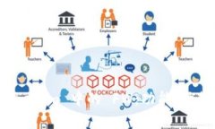 深度解析 Tokenim 中的 FW：功能、优势与应用场景