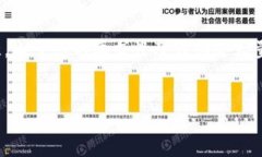 在这里，我将为您创建一个且的，并提供相关关