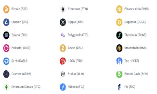 Tokenim安卓版：提高区块链安全性与交易效率的利器