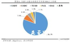 ### Tokenim 2.0: ADA 是否可以支持? 深入探讨与解析