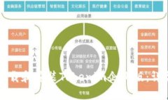 如何下载和安装Tokenim企业版：详尽指南