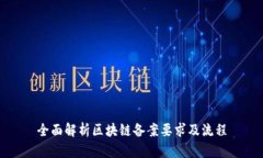 全面解析区块链备案要求及流程