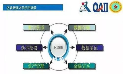 2023年热门区块链App推荐：探索数字世界的无限可能