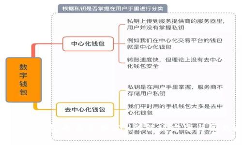 Tokenim 2.0钱包无法兑换ETH的解决方案与常见问题解析