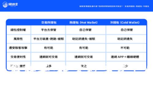 Tokenim骷髅头：探索数字资产的新趋势
