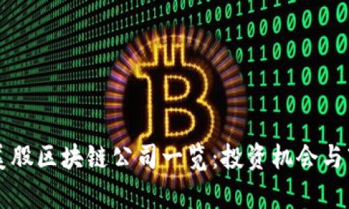 ### 美股区块链公司一览：投资机会与市场分析