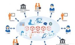 深圳批复的区块链公司及其发展前景分析