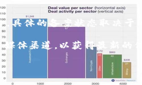 关于“tokenim备案了吗”的问题，Tokenim 是一个与加密货币及区块链相关的平台，具体的备案状态取决于所在国家/地区的法律法规。在许多国家，关于加密货币的监管政策仍在不断演变中。

如果您想了解 Tokenim 是否已经完成备案，建议访问他们的官方网站或相关社交媒体渠道，以获得最新的信息。此外，您还可以查看相关的新闻报道或区块链行业的分析评论。

如需更多信息，欢迎提出！