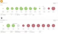 关于“tokenim备案了吗”的问题，Tokenim 是一个与