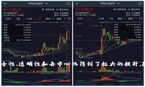 在了解“评估区块链”这个主题之前，我们应该明确区块链的基本概念和特点。区块链是一种分布式账本技术，每一个数据块通过加密技术相连，形成一个不可篡改的链条。这使得数据的安全性、透明性和去中心化得到了极大的提升。随着区块链技术的不断发展，越来越多的行业开始关注如何评估区块链的性能、可行性和安全性等。下面，我将为您提供一个详细的内容大纲，并通过相关问题深入探讨区块链评估的工作。

### 全面评估区块链技术的工作与挑战