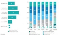 如何安全地提取Tokenim代币：详细指南