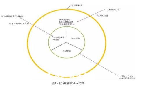 区块链社群基础知识全解析：初学者必读