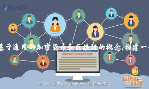 我理解你想了解关于“Tokenim”的多个方面，虽然Tokenim这个词可能在不同的语境中有不同的含义。在这里，我将基于通用的加密货币和区块链的概念，构建一个相关的内容，包括、关键词、内容大纲，以及6个相关问题的详细介绍。如果你有更具体的需求或上下文，请让我知道！


Tokenim的多重使用场景与管理详解