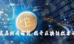 区块链的底层构成解析：揭开区块链技术的神秘