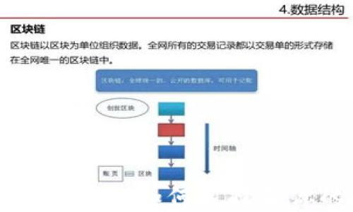 
深入了解ETH矿池：如何选择和你的挖矿策略