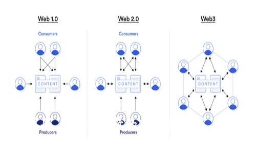 为你的tokenim（代币）选择一个合适的名称是非常重要的，因为它不仅要具有吸引力，还需要反映代币的用途、价值或主题。以下是一些建议和思考方向，希望能帮助你找到一个合适的名字：

1. **功能导向**：
   - 如果你的代币有特定的功能，比如支付、奖励或治理，可以考虑一个与功能相关的名字。例如：
     - PayToken（支付代币）
     - RewardCoin（奖励币）
     - GovernanceToken（治理代币）

2. **主题相关**：
   - 基于代币的背景或使用场景选择名字。例如，如果它与环保相关，可以考虑：
     - EcoToken（生态代币）
     - GreenCoin（绿色币）

3. **简洁易记**：
   - 名字需要简短且容易发音，方便传播。例如：
     - Byte（字节）
     - Link（连接）

4. **合成词**：
   - 可以尝试将两个词组合成一个新词。例如：
     - Crypto   Unity = Cryptunity（加密团结）
     - Secure   Blockchain = SecureChain（安全链）

5. **独特性测试**：
   - 确保所选名称在区块链和加密货币领域没有被他人使用，可以通过搜索相关平台进行核实。

6. **数字与字母结合**：
   - 可以使用数字来替代某些字母，以增加独特性。例如：
     - Token4All（为所有人代币）

7. **寓意深刻**：
   - 选择一些具有象征意义的词汇，来传达你的理念。例如：
     - Genesis（创世纪）表示新生或开始。

这里有几个具体的名字建议供你参考：
- EcoDime（环保代币）
- NovaToken（新星代币）
- TrustCoin（信任币）
- AccessToken（入口代币）
- VitalityCoin（生机币）

在确定名字后，最好检查一下相关域名的可用性以及社交媒体账户是否可以注册，以便于后续的市场推广。