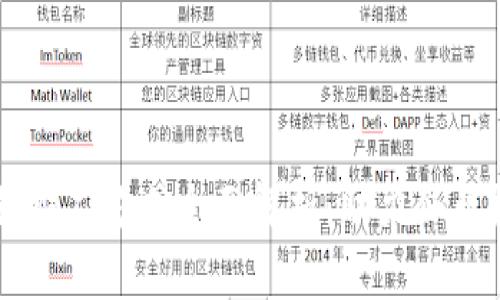 区块链营销推广方式全面解析：助力企业数字化转型