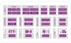 如何通过TokenIM 2.0钱包领取空投：完整指南
