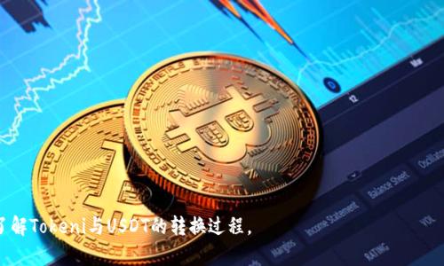  如何快速方便地将Tokeni和USDT进行转换 / 

 guanjianci Tokeni, USDT, 加密货币转换, 数字资产管理 /guanjianci 

### 内容主体大纲

1. **引言**
   - 介绍Tokeni和USDT的基本概念
   - 说明转换的必要性和潜在的应用场景

2. **Tokeni与USDT的基本特性**
   - Tokeni的定义与功能
   - USDT的定义、稳定性与应用
   - Tokeni与USDT的市场差异

3. **Tokeni与USDT的转换方式**
   - 数字货币交易所的选择
   - 去中心化交易所（DEX）的使用
   - 钱包中的直接转换功能
   - OTC交易平台的作用

4. **Tokeni与USDT转换的步骤详解**
   - 如何在交易所进行注册并完成KYC认证
   - 如何存入Tokeni或USDT
   - 如何进行市场订单与限价订单的设置
   - 如何提取转换后的资产

5. **常见问题解答**
   - 转换过程中可能遇到的技术问题
   - 安全性与风险管理
   - 费用与手续费的具体解析

6. **总结与展望**
   - Tokeni与USDT的未来趋势
   - 提升数字资产投资技巧的建议

### 详细内容

#### 引言

随着数字经济的快速发展，加密货币的使用已经成为一种新趋势。Tokeni作为一种新兴的区块链资产，逐渐引起了投资者的关注；而USDT，则由于其稳定的价值，更是常见的数字货币之一。如何将这两者进行有效的转换，成为了投资者日常交易的重要一环。

#### Tokeni与USDT的基本特性

Tokeni的定义与功能
Tokeni是一种基于区块链技术的代币，具有多种应用场景，从项目融资到生态系统内的服务交易。它们通常由某个特定平台发行，对应于该平台的经济模型。Tokeni的价值波动较大，投资潜力巨大，但相对风险也高。

USDT的定义、稳定性与应用
USDT（Tether）是一种与美元挂钩的稳定币，1 USDT的价值通常等于1美元。由于USDT的价值相对稳定，它被广泛用于交易所作为交易对，同时也被投资者用作避险工具。

Tokeni与USDT的市场差异
Tokeni的市场波动大，常常使得风险较高；而USDT由于其稳定的特性，更适合用于交易中的价值存储。理解这两者的差异，可以帮助投资者更好地选择转换时机。

#### Tokeni与USDT的转换方式

数字货币交易所的选择
选择一家合适的数字货币交易所是进行Tokeni和USDT转换的第一步。大多数主流交易所都支持这两种资产的交易，可以通过简单的几步完成转换。同时，用户需考虑交易所的手续费、流动性、安全性等因素。

去中心化交易所（DEX）的使用
去中心化交易所允许用户直接进行资产交换，降低了中心化平台的风险。然而，由于DEX的机制不同，用户需要了解如何通过智能合约进行兑换，同时注意流动性问题。

钱包中的直接转换功能
一些数字货币钱包提供一键转换功能，使得用户可以在钱包中快速将Tokeni转换为USDT或反之。这通常使得过程更为简便，但也需要用户关注钱包的费用结构。

OTC交易平台的作用
OTC（场外交易）可以为大额交易提供更加灵活的解决方案，避免了在公开市场中交易时价格的剧烈波动。OTC平台可以帮助用户实现Tokeni与USDT之间的高效交易。

#### Tokeni与USDT转换的步骤详解

如何在交易所进行注册并完成KYC认证
在选择好交易所后，用户需要进行账号注册并完成KYC（客户身份验证）认证。通常需要提供一些个人信息及身份文件，确保交易的合法性。同时，也要注意查看交易所的隐私政策。

如何存入Tokeni或USDT
完成注册后，用户需要将Tokeni或USDT充值到交易所。不同交易所的充值方式可能有所不同，用户需要仔细阅读说明，以确保充值成功并最大化资金安全。

如何进行市场订单与限价订单的设置
在资产充值成功后，用户可以选择市场订单或限价订单来进行转换。市场订单是以当前市场价格立即成交，而限价订单则可以设置自己希望成交的价格，从而控制交易的成本。

如何提取转换后的资产
完成交易后，用户可以选择将转换后的资产提取到个人钱包，确保资产的安全。提取过程中，用户应该了解手续费，并仔细核对提取地址，避免因错误地址造成资产损失。

#### 常见问题解答

转换过程中可能遇到的技术问题
在进行Tokeni与USDT转换时，用户可能会遇到网络拥堵、交易所宕机、充值失败等技术问题。建议用户了解这些潜在问题，并在问题发生时及时联系客服以获得帮助。

安全性与风险管理
由于数字货币资产特有的风险，用户在转换时要特别注意安全性。如开启双重认证、使用安全的钱包及复杂的密码等措施可以显著增强交易安全性。同时，投资者需理性规划仓位，控制风险。

费用与手续费的具体解析
转换过程中所产生的费用包括交易手续费、网络手续费等，根据不同平台有所不同。用户在选择平台时需要仔细比较这些费用，选择最符合自己需求的平台以降低成本。

#### 总结与展望

Tokeni与USDT的转换不仅方便快速，而且为投资者提供了更多的选择。未来，随着技术的发展，预计会有更多方便的转换渠道及工具出现，帮助用户更好地管理自己的数字资产。

### 相关问题

1. Tokeni和USDT的市场前景如何？
2. 如何选择合适的交易所进行转换？
3. 转换时如何避免高额手续费？
4. 如何评估Tokeni的投资价值？
5. 有哪些风险管理策略适用于数字资产转换？
6. 在转换过程中如何保障自己的资产安全？

每个问题的介绍部分将详细探讨其背后的逻辑、市场趋势及策略。希望以上内容能够帮助用户深入了解Tokeni与USDT的转换过程。