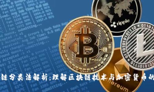 美国区块链分类法解析：理解区块链技术与加密货币的法律框架
