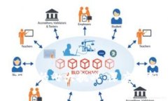 区块链技术面临的七大挑战：深度解析与应对策