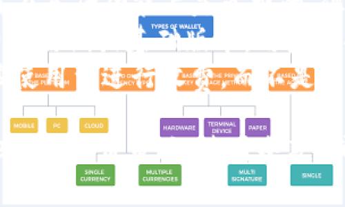 关于Tokenim是否免费使用的问题，这取决于具体的服务和功能。以下是一些可能的情况：

1. **基础服务**：很多区块链工具或项目在基础功能上是免费的，但可能会限制某些高级功能或者请求频率。
2. **高级账户**：Tokenim可能提供免费试用期或基础版本，用户如果需要更多功能，则需支付相应的费用。
3. **按需收费**：某些特定功能可能是按使用量进行收费，而不是固定的订阅费。

因此，建议您访问Tokenim的官网，查看他们的定价策略、使用条款，或联系他们的客服以获取最新的信息。
