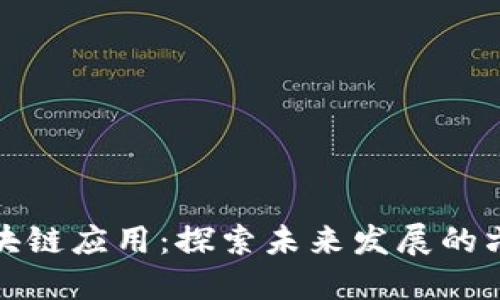 开拓区块链应用：探索未来发展的六大领域