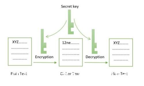 Tokenim新手指南：如何创建自己的数字钱包
