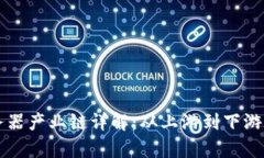 区块链服务器产业链详解：从上游到下游的全景