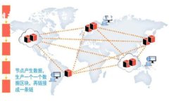 Tokenim 2.0 读作 “托肯因二点零”。它是一个基于