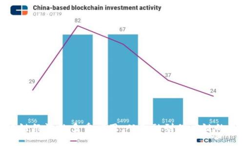  区块链经济的多重应用：从金融到供应链的革命 