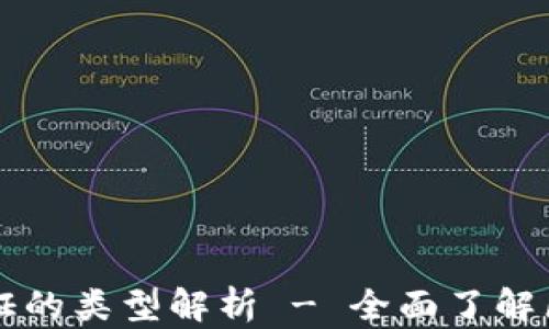 
区块链上链凭证的类型解析 - 全面了解区块链证书种类