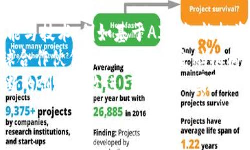 
  Tokenim国际版3.0：让全球交易更便捷的数字资产管理平台 / 

关键词：
 guanjianci Tokenim, 国际版3.0, 数字资产, 交易平台 /guanjianci 

内容主体大纲：
1. 什么是Tokenim国际版3.0
   - 简介与背景
   - Tokenim的目标与愿景

2. Tokenim国际版3.0的主要功能
   - 资产管理
   - 交易功能
   - 安全性保障

3. Tokenim国际版3.0的用户体验
   - 界面设计
   - 移动端应用
   - 客户支持服务

4. Tokenim国际版3.0的市场影响力
   - 市场定位
   - 竞争分析
   - 用户反馈和评价

5. 如何开始使用Tokenim国际版3.0
   - 注册与验证流程
   - 使用指南
   - Tips与建议

6. Tokenim国际版3.0的未来展望
   - 新功能计划
   - 可能的挑战与解决方案
   - 社区参与与贡献

相关问题及详细介绍：

1. Tokenim国际版3.0的技术架构是什么？
Tokenim国际版3.0的技术架构基于分布式账本技术（DLT），实现了实时交易处理和高效的资产管理。该平台的核心采用了区块链技术，确保交易的透明性和不可篡改性。同时，Tokenim国际版3.0还引入了一种创新的共识机制，通过提高网络的安全性与效率，从而提升整体交易的处理速度和稳定性。
在系统架构方面，Tokenim采用了微服务架构，使得各个模块之间能够独立开发与部署。这种方式不仅提高了平台的灵活性，还确保了系统在高并发情况下的稳定性。此外，平台还引入了多层安全机制，包括数据加密、双因子认证等，极大程度地保护了用户的资产和隐私。
此外，Tokenim国际版3.0还支持智能合约的功能，这意味着用户可以在平台上创建自主的合约，自动化执行特定的交易与活动。这种技术的引入，大大降低了交易成本和时间，提高了效率。

2. Tokenim国际版3.0与其他交易平台的区别是什么？
Tokenim国际版3.0的核心竞争力在于其用户友好的界面设计和创新的功能布局。与许多传统的交易平台相比，Tokenim采用简洁直观的界面，使得即使是新手用户也能够快速上手。同时，针对不同层级的用户，Tokenim提供了个性化的服务，还引入了机器学习技术，为用户推荐合适的交易策略与资产配置。
对比其他交易平台，Tokenim在安全性方面也表现突出。除了基本的加密技术外，Tokenim还提供安全审核机制，确保每一笔交易都经过严格的审核流程，最大程度的降低欺诈风险。同时，引入基金保险机制，为交易用户提供资金的安全保障，增强了用户的信任度。
对于流动性方面，Tokenim与多家顶级交易所建立了深度合作，确保用户可以在平台上以极具竞争力的价格进行一系列资产交易。这种流动性的提升，显著增强了平台的吸引力，使其成为投资者的热门选择。

3. Tokenim国际版3.0的安全性如何保障？
Tokenim国际版3.0长期以来将安全性视为平台的首要任务。该平台采取了多种安全措施，全面保护用户资产和信息的安全。首先，Tokenim采用银行级别的加密技术，确保用户的账户信息和资产在传输和存储过程中的安全性。此外，平台还引入了双因子认证及生物识别技术，进一步增强账户的安全性，防止未授权的访问。
Tokenim定期进行安全审计与测试，以识别并修复潜在的安全漏洞。同时，平台还建立了完善的应急响应机制，确保在发生安全事件时能够快速响应，最大限度地减少损失。
此外，Tokenim积极与政府与法律机构合作，合规运营，确保所有交易与活动均符合当地的法律法规。这种合规性不仅增强了用户的信任度，也使得Tokenim在全球市场的竞争力更具优势。

4. Tokenim国际版3.0如何进行用户支持？
Tokenim国际版3.0提供了多种用户支持渠道，确保用户在使用过程中能够获得及时的帮助与指导。首先，平台设有24/7在线客服，用户在遇到问题时可以随时联系专业客服人员，获得实时解答。
同时，Tokenim还建立了丰富的帮助中心，用户可以在此查阅常见问题解答、使用指南等资料，快速解决问题。此外，Tokenim定期举办在线研讨会和培训课程，帮助用户深入了解平台的功能与用法，从而提高交易的成功率。
为了增强用户的参与感和归属感，Tokenim还建立了社区平台，用户可以在这里分享自己的交易经验、交流投资策略，并获取其他用户的建议与反馈。这种互动式的支持模式，增强了用户之间的连接，同时也提升了平台的活跃度。

5. 如何注册Tokenim国际版3.0？
注册Tokenim国际版3.0的过程相对简单明了。用户只需访问Tokenim官方网站，点击“注册”按钮，填写相关信息，包括邮箱地址、密码等。为了确保账户的安全，系统会要求用户设置一组复杂的密码，并建议启用双因子认证。
注册后，用户需通过邮箱进行验证，确保账户的真实性与安全性。完成验证后，用户即可登录平台，进一步完善个人资料，包括身份验证等。Tokenim为确保平台合规运营，要求用户提供基本的身份信息，如姓名、身份证明等，所有信息均会经过加密保护，确保用户隐私。
在账户建立完成后，用户可通过多种支付方式进行充值，包括银行卡、信用卡以及加密货币等。充值成功后，用户即可开始进行资产交易，灵活投资多种数字资产。

6. Tokenim国际版3.0未来的发展趋势是什么？
Tokenim国际版3.0致力于不断拓展其全球市场，未来的发展趋势主要集中在以下几个方面。首先，平台将持续提升用户体验，引入更多创新的功能与技术，例如基于AI的智能投资顾问，帮助用户制定更加科学合理的投资策略。
其次，Tokenim计划扩展其支持的资产种类，包括更多新兴的数字资产，以满足用户多样化的投资需求。同时，Tokenim将着力于建立和完善其全球合作伙伴网络，与更多金融机构和交易所建立合作，实现资源共享。
最后，为了更好地响应市场需求，Tokenim将定期进行市场调研，了解用户的需求与反馈，并根据这些信息持续与调整平台的服务与策略。通过不断的创新与改进，Tokenim国际版3.0将努力成为全球领先的数字资产交易平台。

以上是关于Tokenim国际版3.0的详细分析及相关问题的解答，希望能为用户提供全面的了解与使用指导。