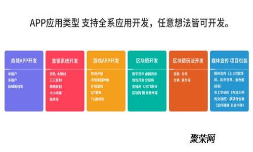2023年最稳定的区块链平台分析及应用前景