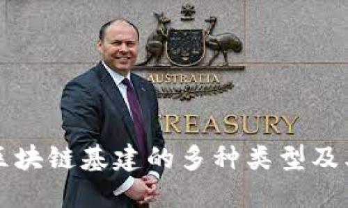 探索区块链基建的多种类型及其应用