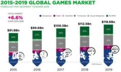 2023年中国区块链委员会成员及其背景揭秘