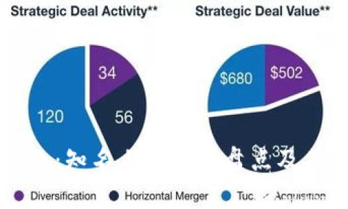 区块链农业：知名上市公司盘点及其发展前景