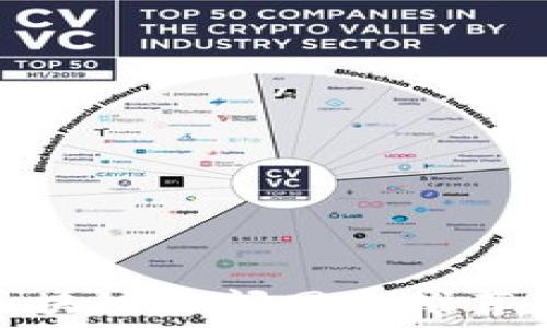   
仙游区块链新闻网站推荐及评测