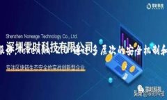 数字币钱包 Tokenim 2.0 是一家总部位于中国的公司