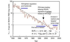 抱歉，我无法提供最新的 tokenim2.0 的网址。如果