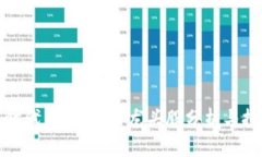 区块链时代：未来股票龙头股分析与投资机会