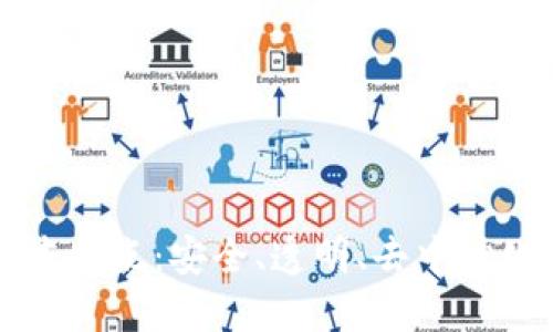 区块链的基本特点:安全、透明、去中心化与不可篡改