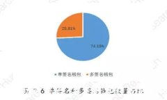   区块链智慧功能平台：未来数字经济的核心驱动