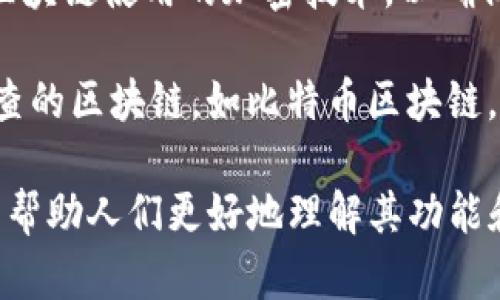 区块链的别称主要有以下几种，部分称谓在不同语境下可能会有所变化：

1. **Distributed Ledger Technology (DLT)** - 分布式账本技术，这是区块链的技术基础，强调其去中心化和分布式的数据存储特性。

2. **Shared Ledger** - 共享账本，指的是多个参与者能够共享的账本，突出了透明性和可访问性。

3. **Chain of Blocks** - 块链，强调区块链的结构特征，通过一系列连接在一起的数据块来构成。

4. **Cryptographic Ledger** - 加密账本，侧重于区块链使用的加密技术，以确保数据的安全性和完整性。

5. **Public Ledger** - 公共账本，专指那些公开可查的区块链，如比特币区块链。

这些别称在区块链的不同应用场景和技术讨论中，可以帮助人们更好地理解其功能和设计理念。