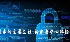 区块链技术的主要支柱：构建去中心化经济的基